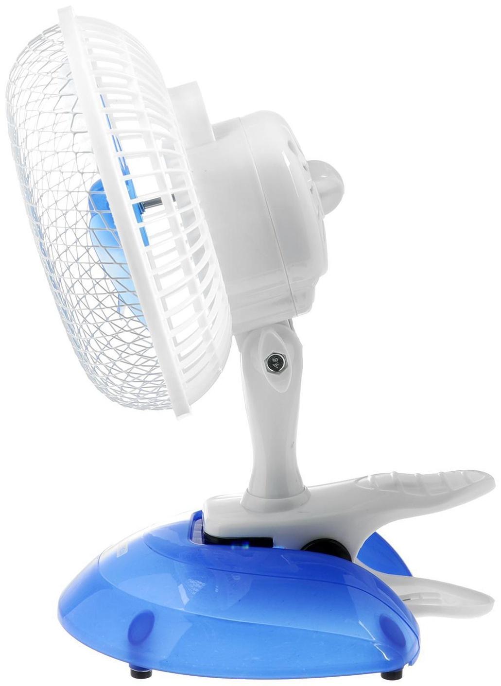 Вентилятор Centek CT-5003 Blue, настольный, 20 Вт, 19 см, клипса, 2 скорости