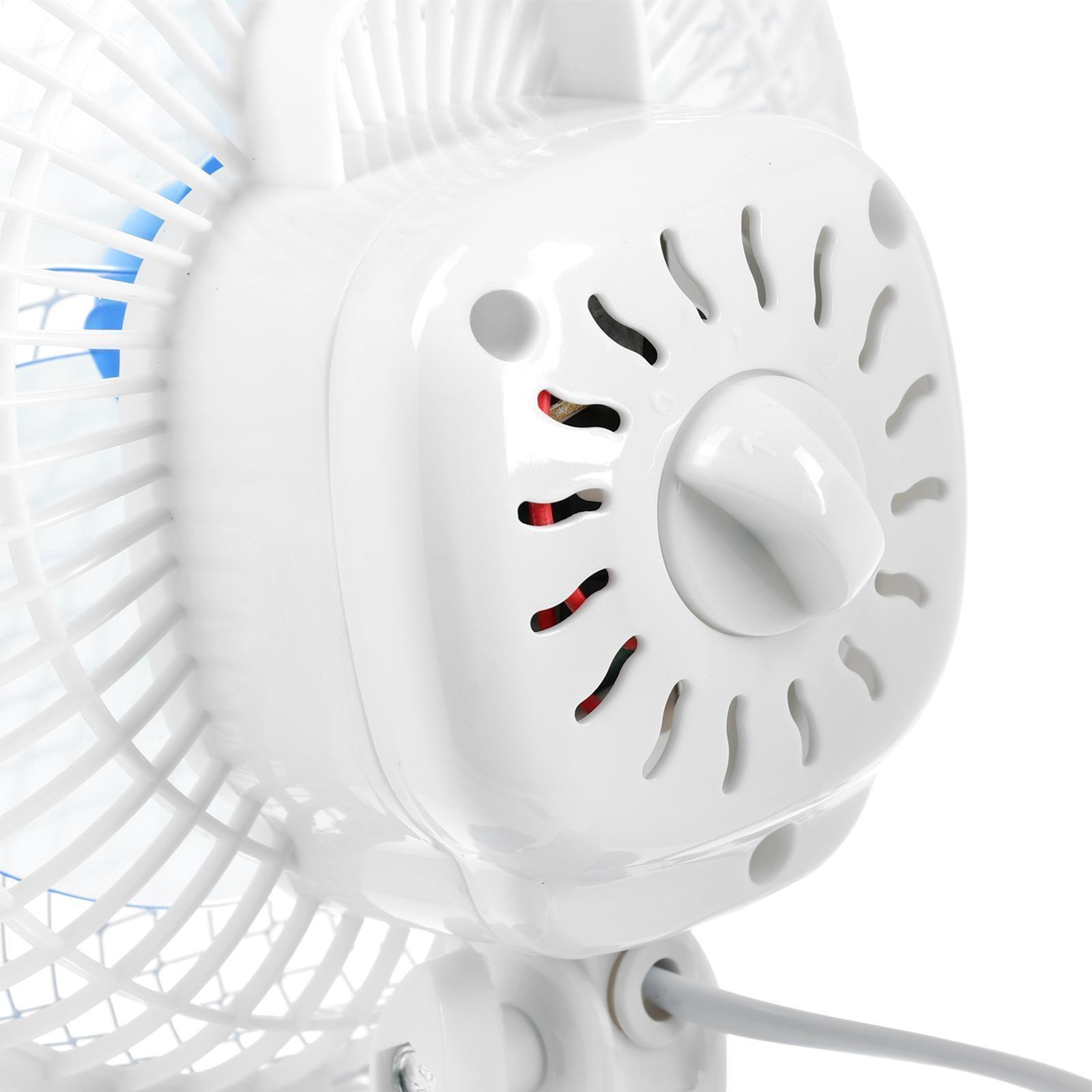 Вентилятор Centek CT-5003 Blue, настольный, 20 Вт, 19 см, клипса, 2 скорости