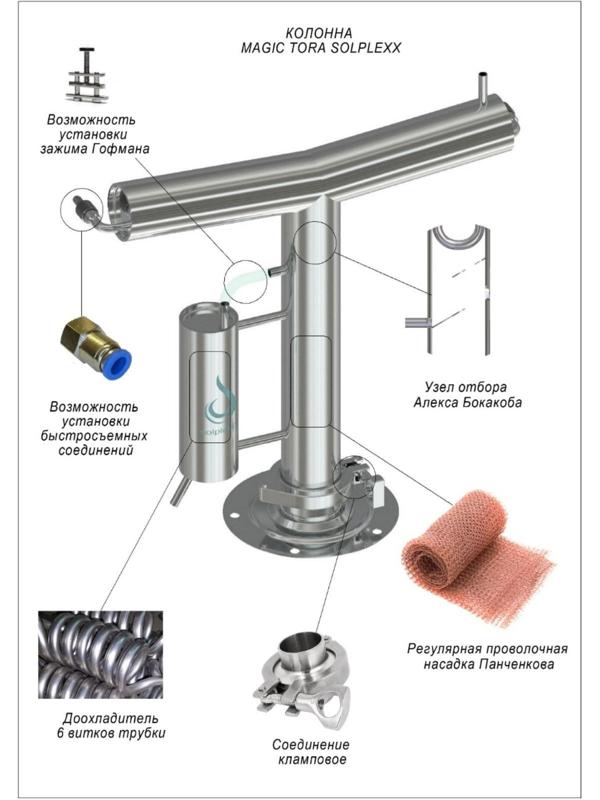 Дистиллятор Magic Tora, 15 л