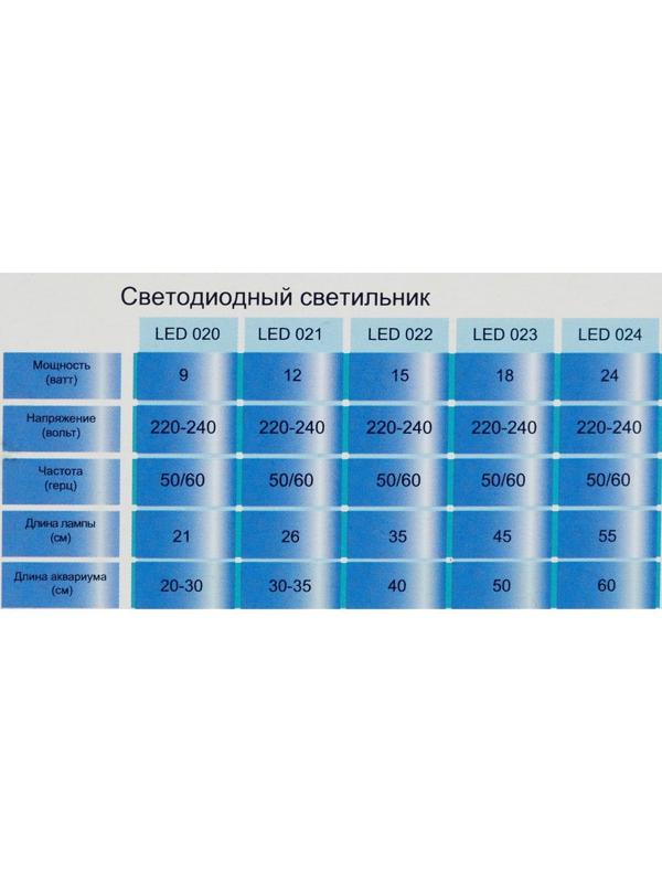 Светильник BARBUS светодиодный 210мм 9ватт