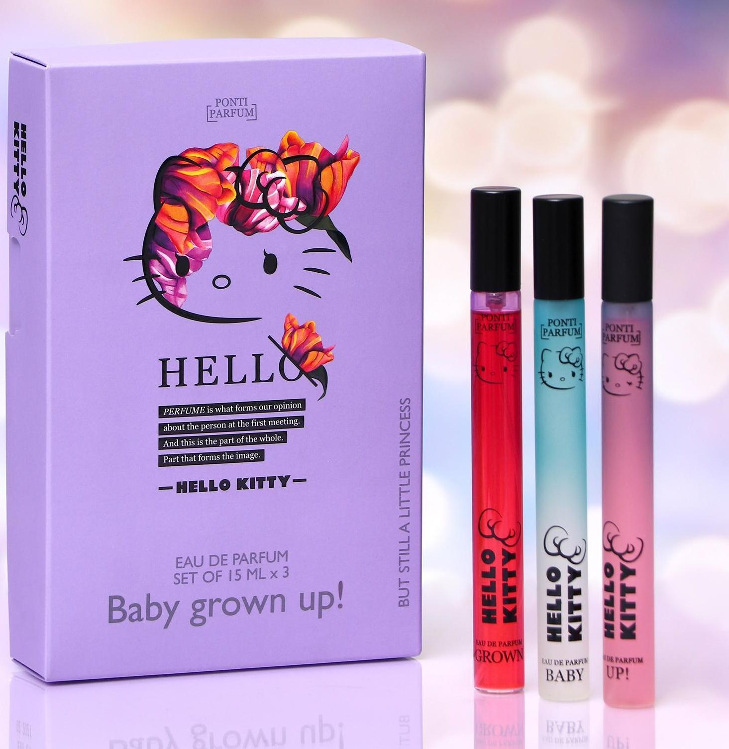 Парфюмерная вода Hello Kitty 