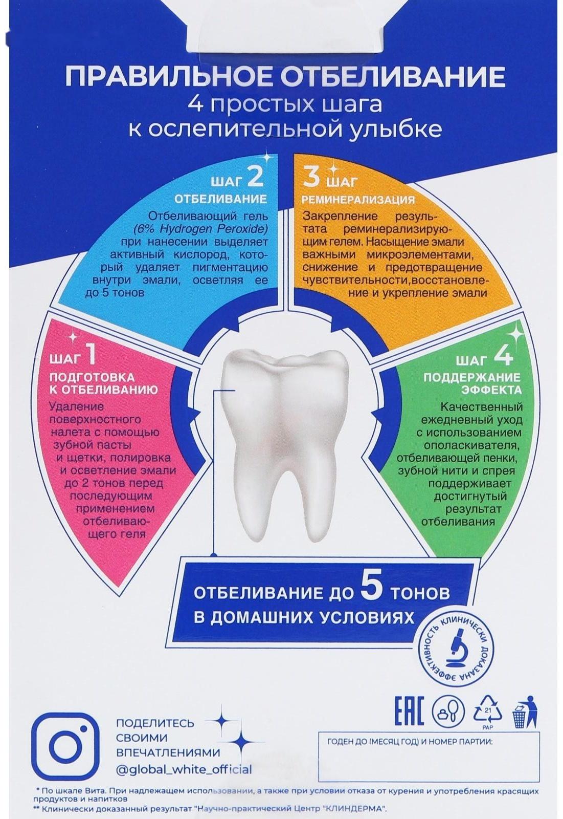 Комплекс для интенсивного отбеливания зубов Global White, гель 15 мл, зубная паста 30 мл