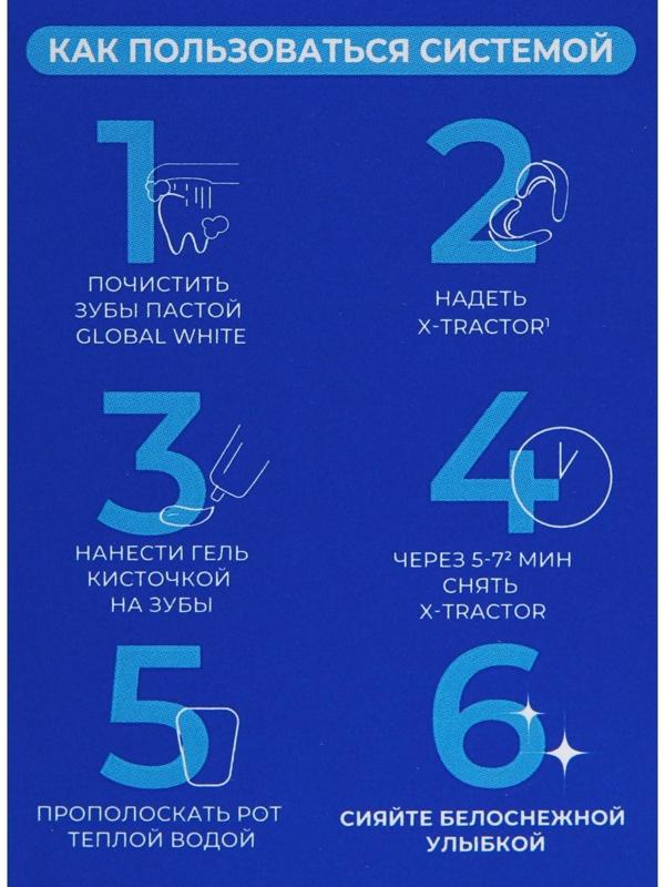 Комплекс для интенсивного отбеливания зубов Global White, гель 15 мл, зубная паста 30 мл