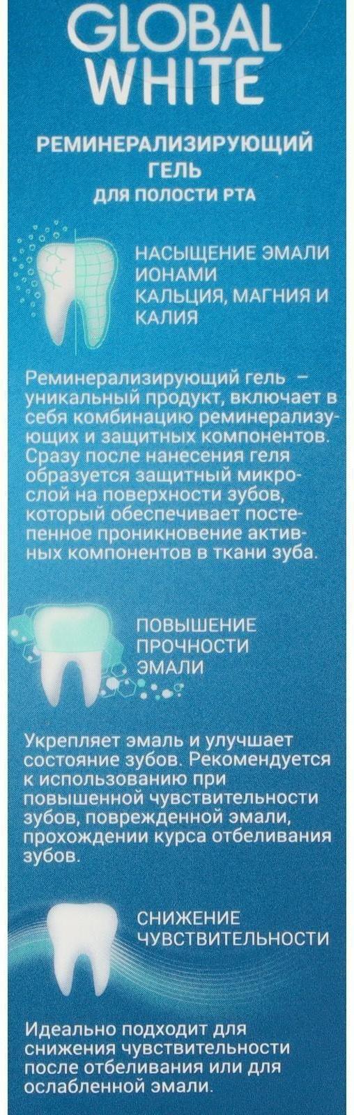 Гель для зубов Global White, реминерализующий, 40 мл