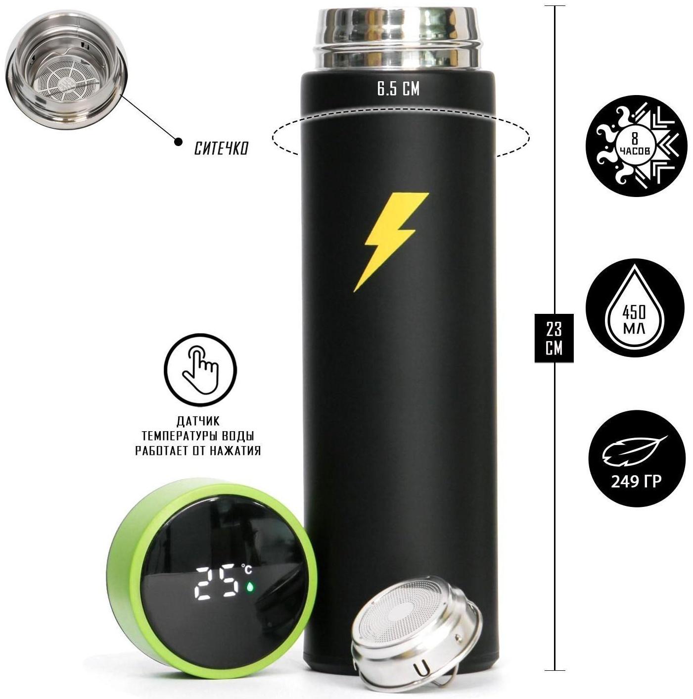 Термос, серия: Basic, 