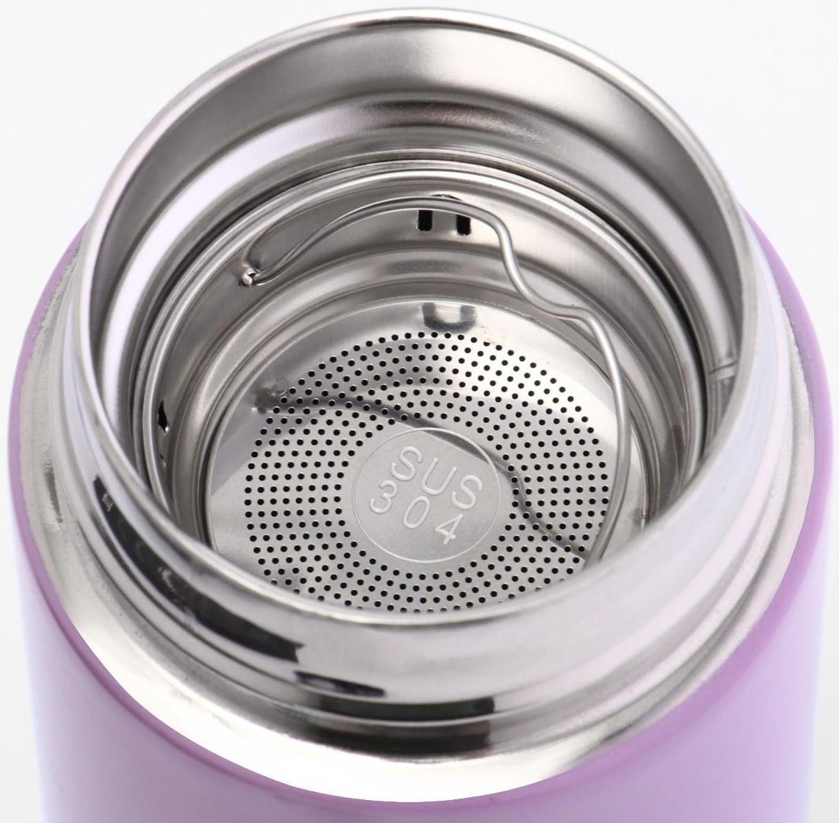 Термос, серия: Basic, 