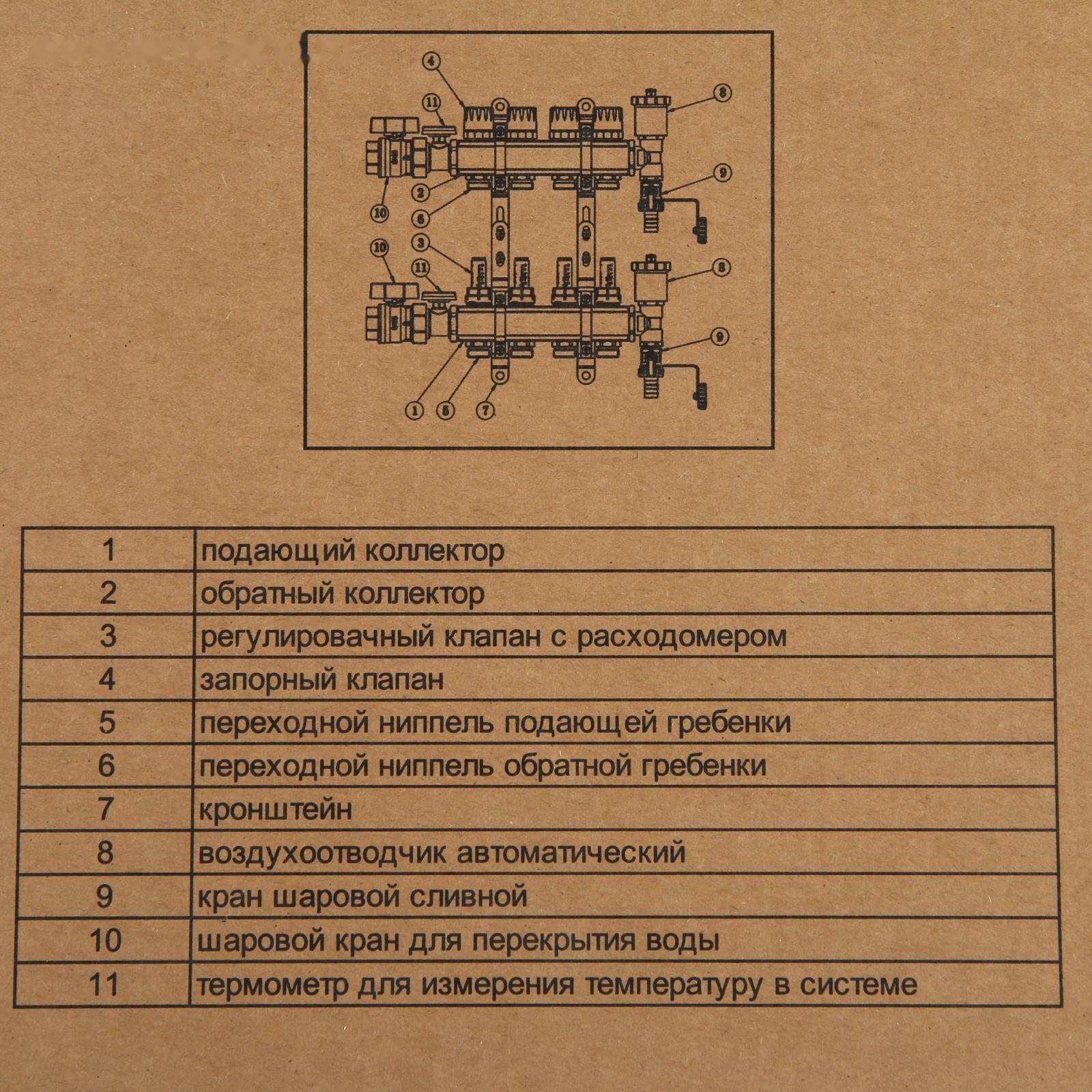 Коллекторная группа TIM KAS5004, 1