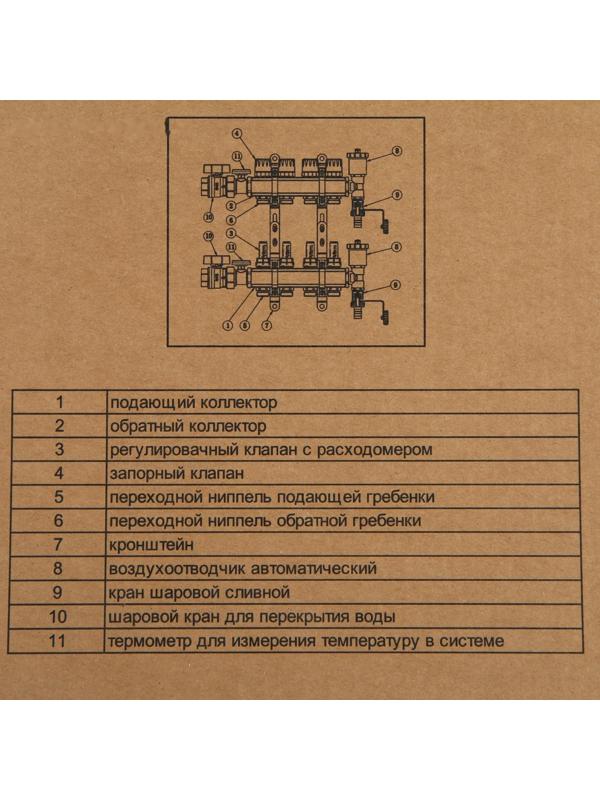 Коллекторная группа TIM KAS5004, 1