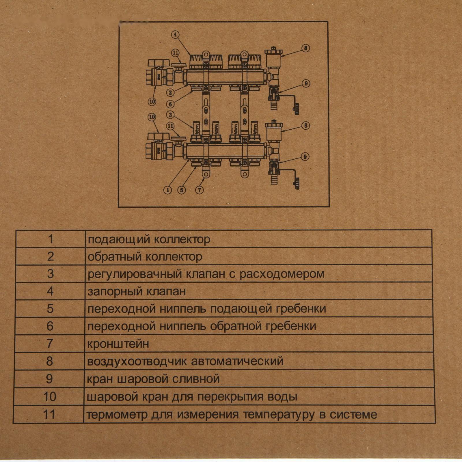 Коллекторная группа TIM KAS5005, 1