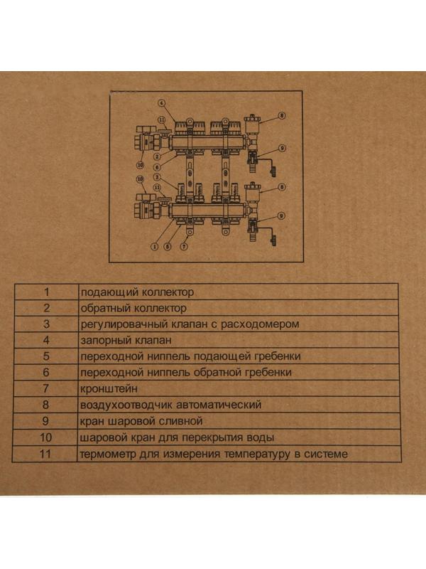 Коллекторная группа TIM KAS5005, 1