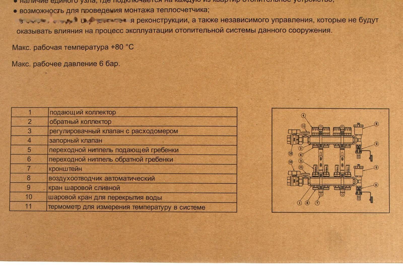 Коллекторная группа TIM KAS5006, 1