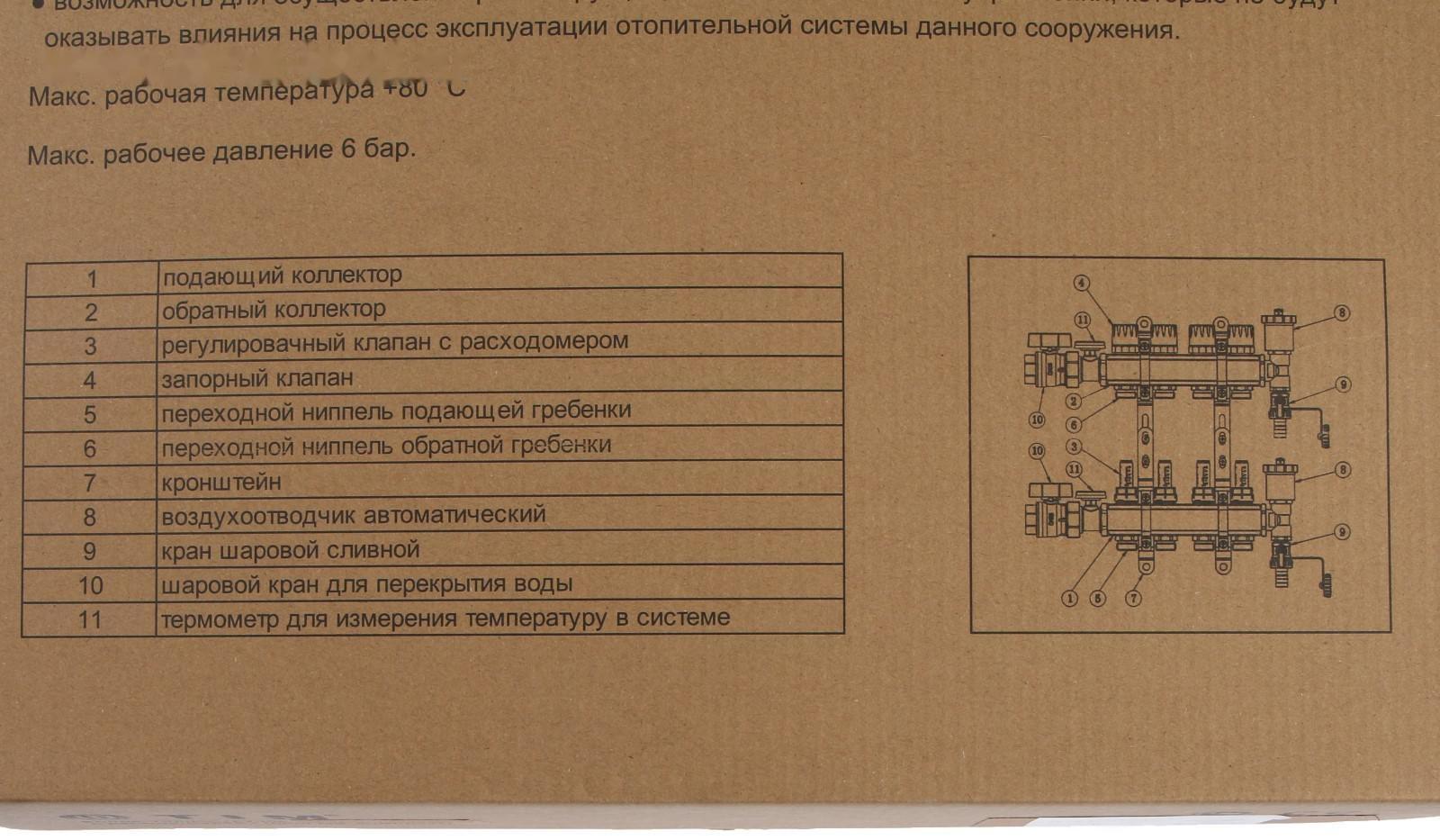 Коллекторная группа TIM KAS5007, 1