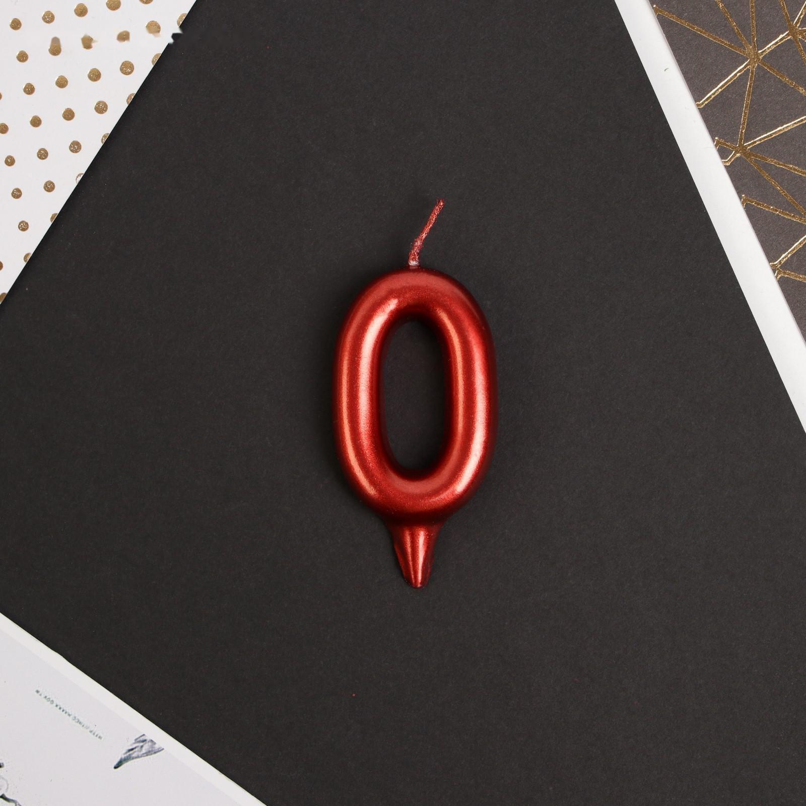 Свеча-цифра в торт «0», красная