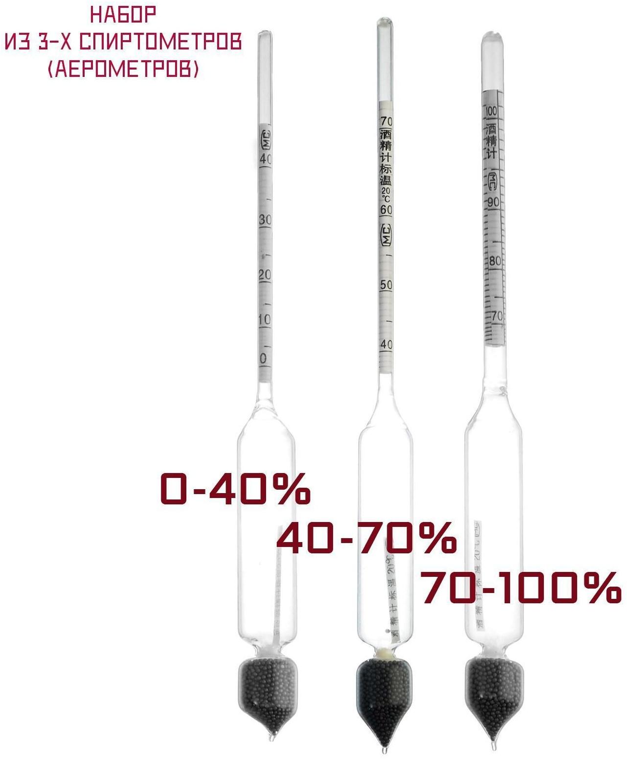 Набор спиртомеров 3 шт: 0-40, 40-70, 70-100, + жидкостный термометр