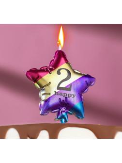 Свеча в торт 