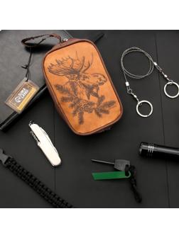 Набор для выживания 