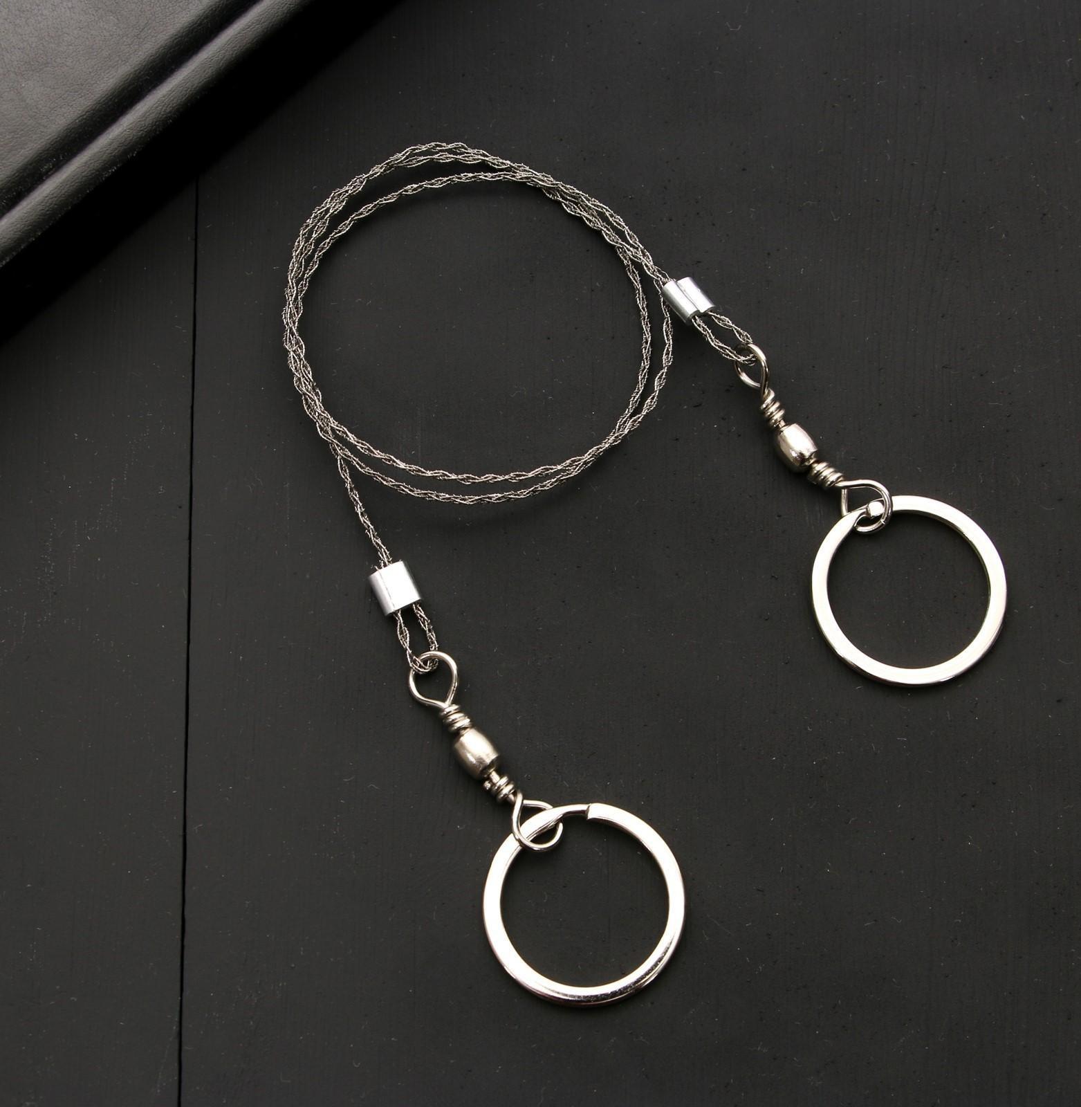 Набор для выживания 