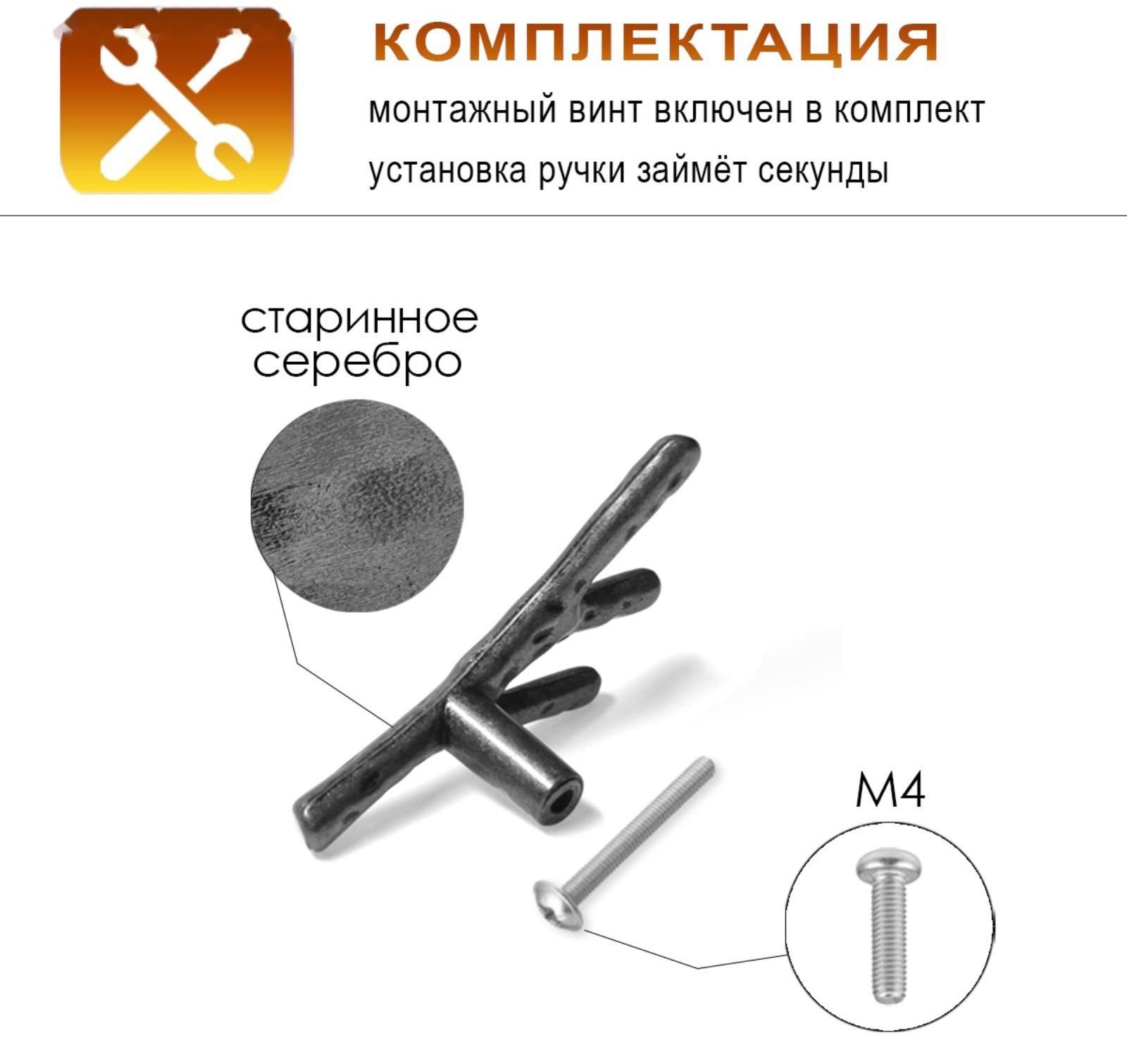 Ручка кнопка CAPPIO 