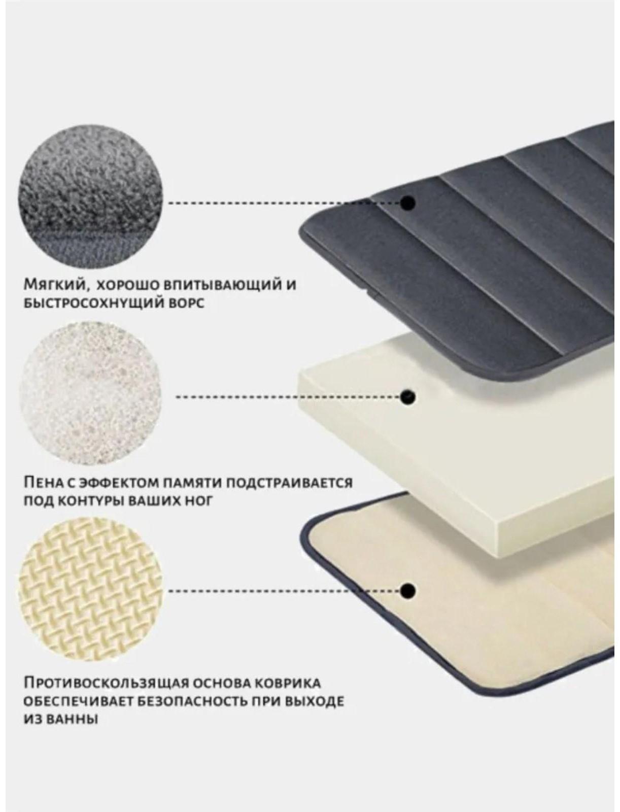 Коврик для ванной с эффектом памяти SAVANNA Memory foam, 50×80 см, цвет бежевый