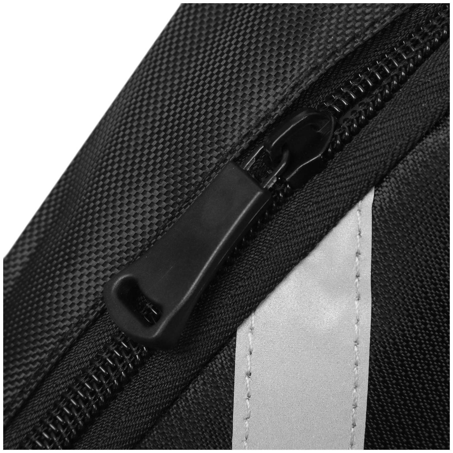 Велосумка sahoo на раму