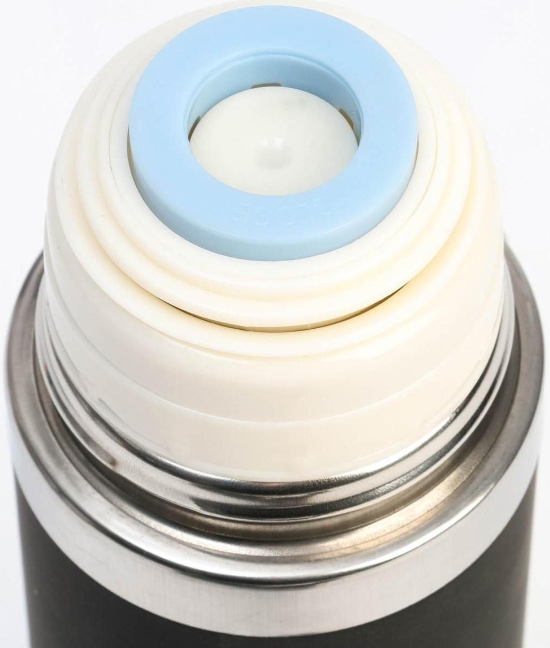 Термос, серия: Гильза, 