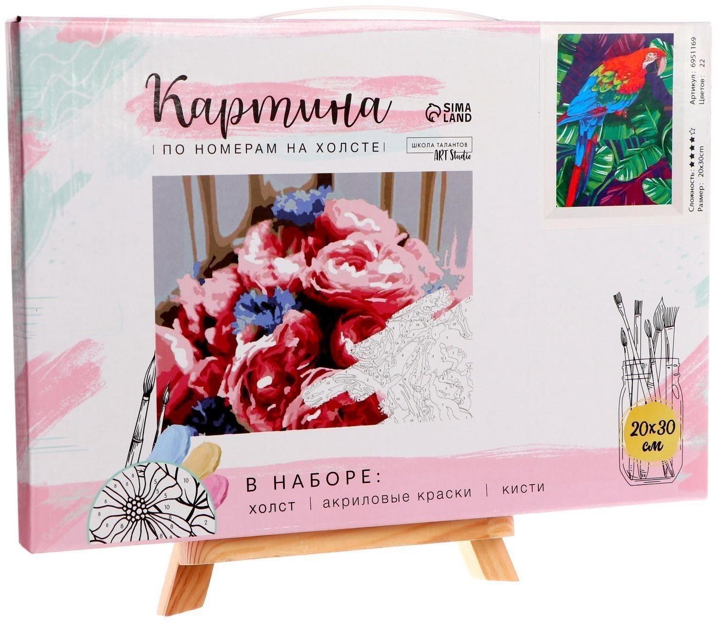 Картина по номерам на холсте с подрамником «Попугай» 20х30 см