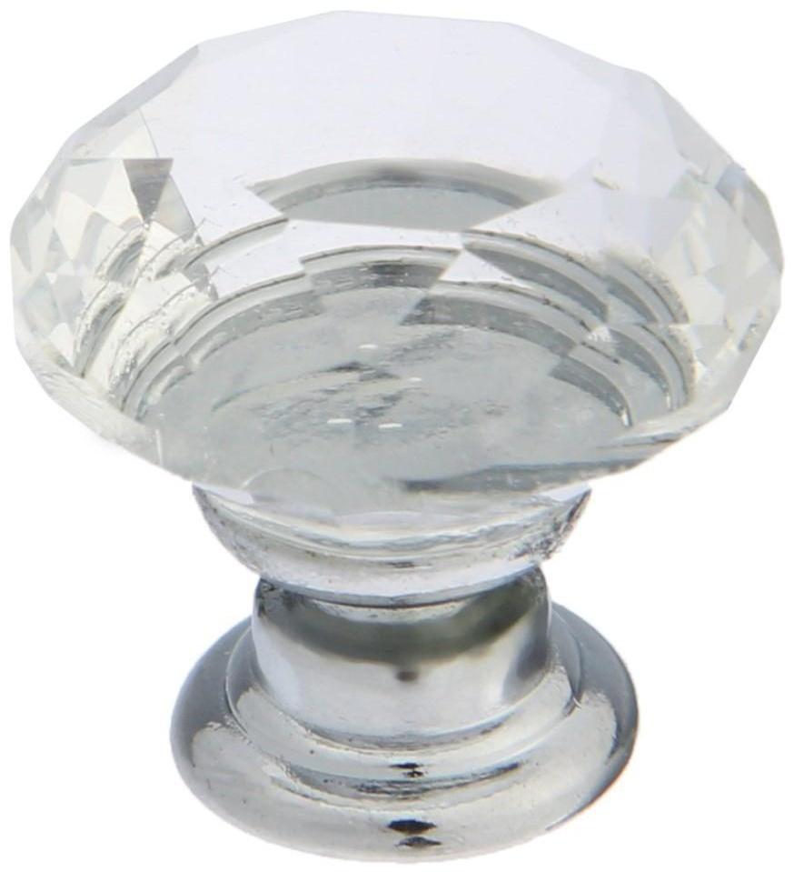 Ручка кнопка CAPPIO, 