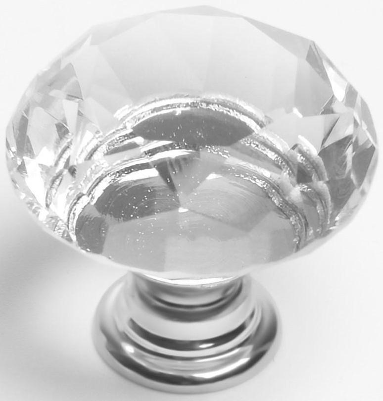 Ручка кнопка CAPPIO, 