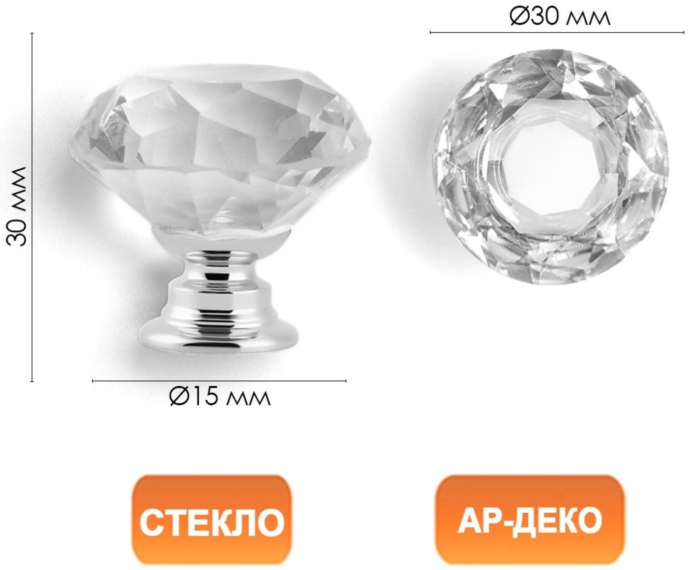 Ручка кнопка CAPPIO, 