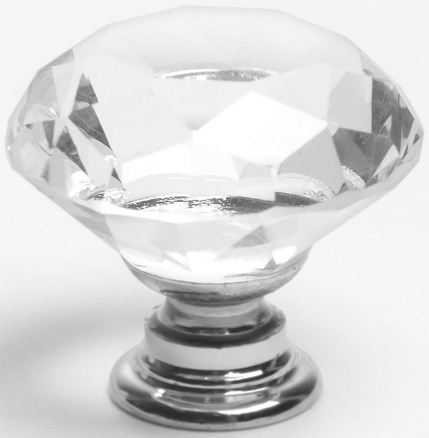 Ручка кнопка CAPPIO, 