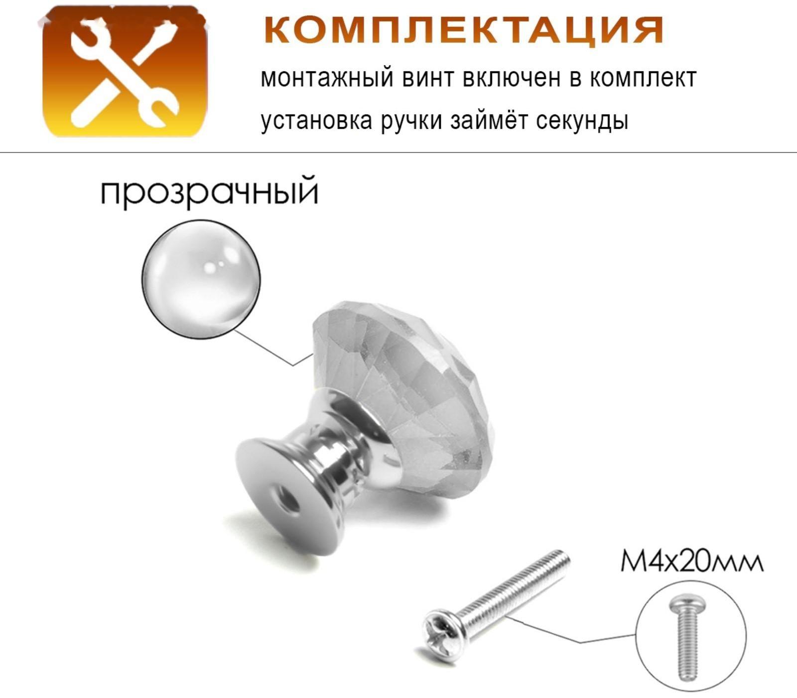 Ручка кнопка CAPPIO, 