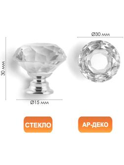 Ручка кнопка CAPPIO, 