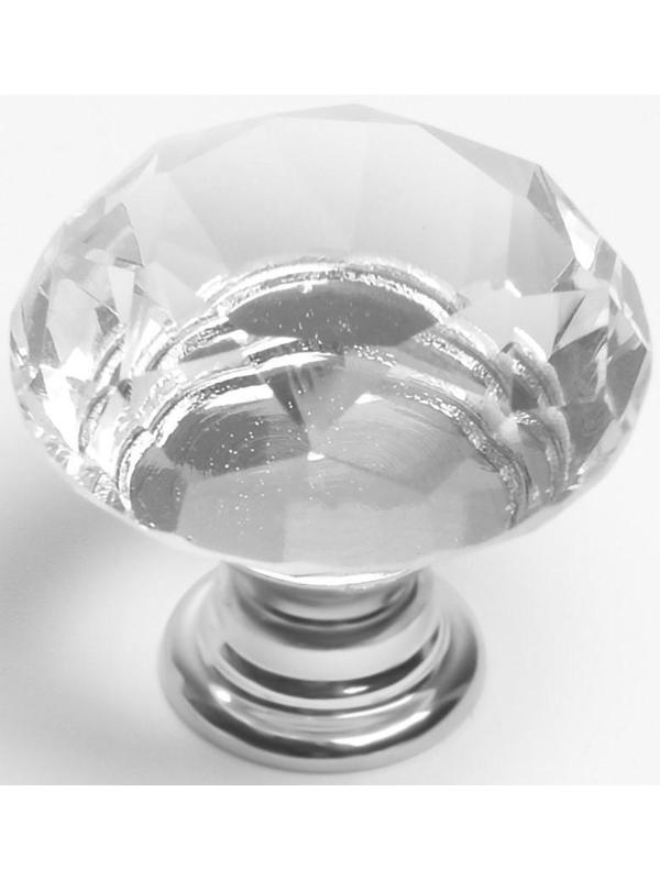 Ручка кнопка CAPPIO, 