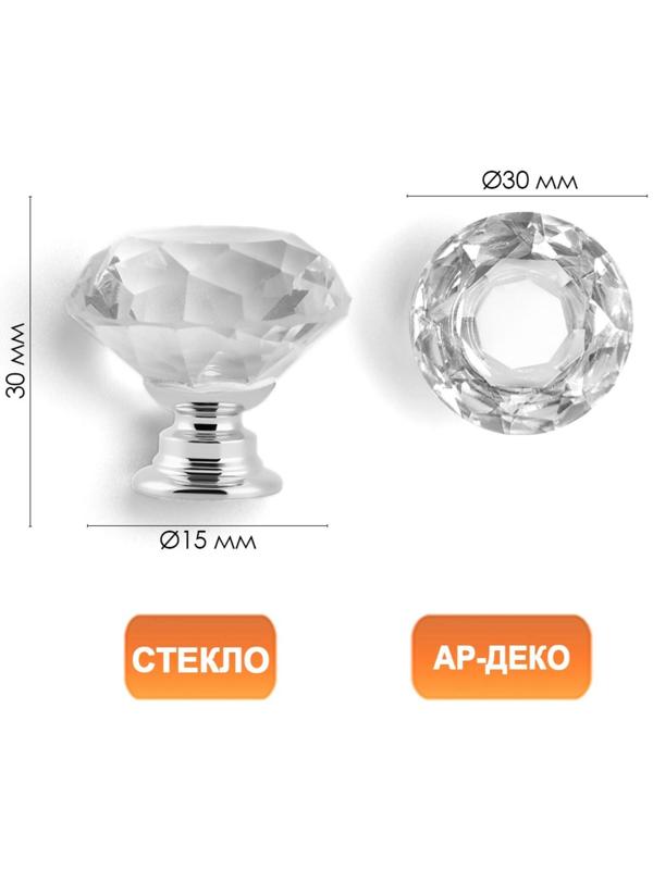 Ручка кнопка CAPPIO, 