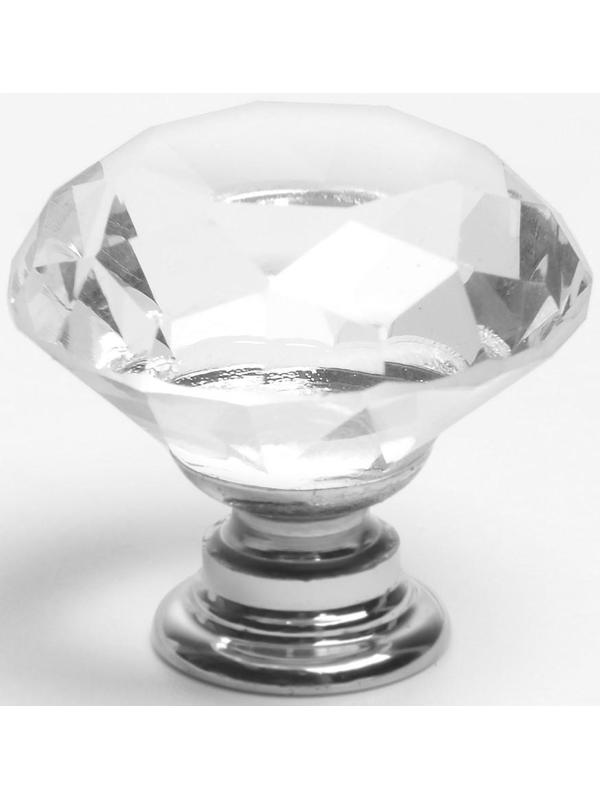 Ручка кнопка CAPPIO, 