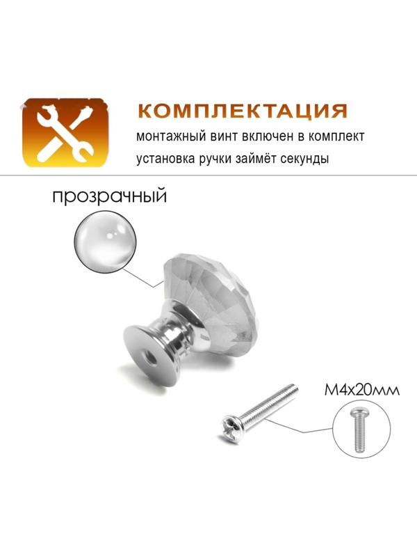 Ручка кнопка CAPPIO, 