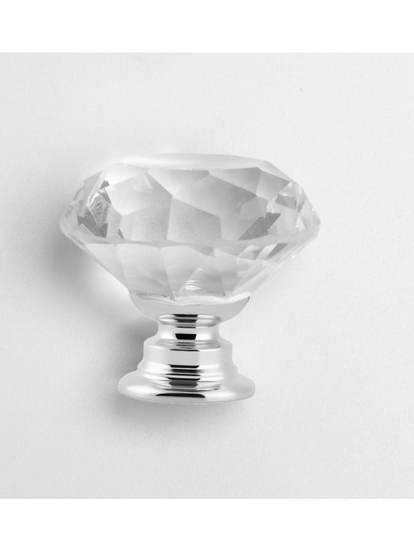 Ручка кнопка CAPPIO, 