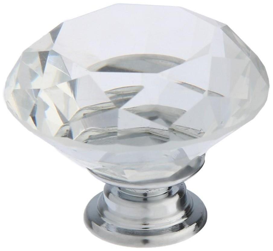 Ручка кнопка CAPPIO, 