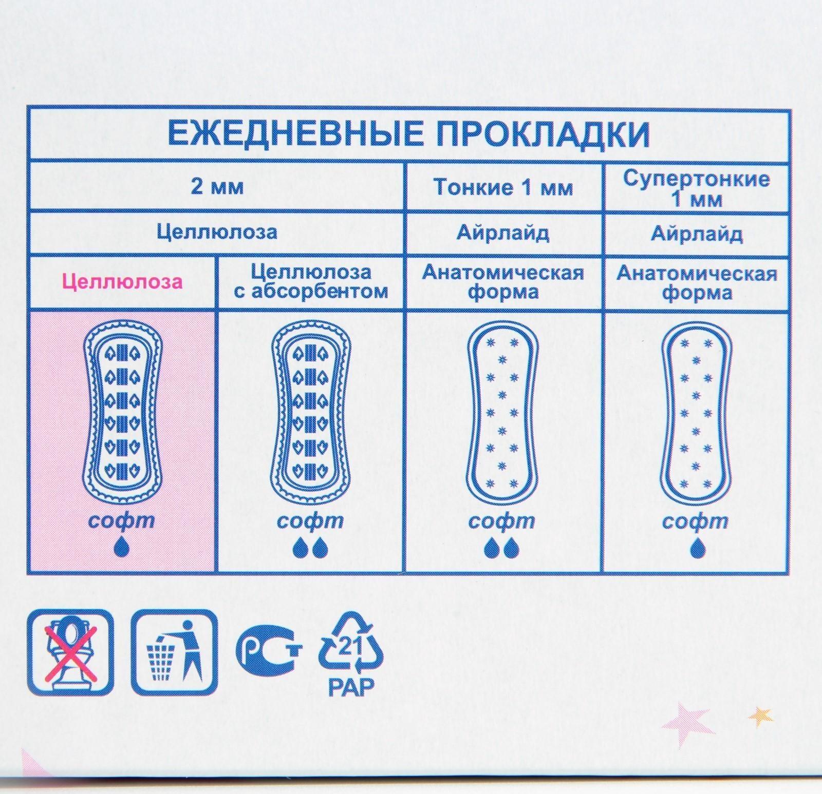 Прокладки ежедневные «Mis» целлюлоза Soft 40 шт.