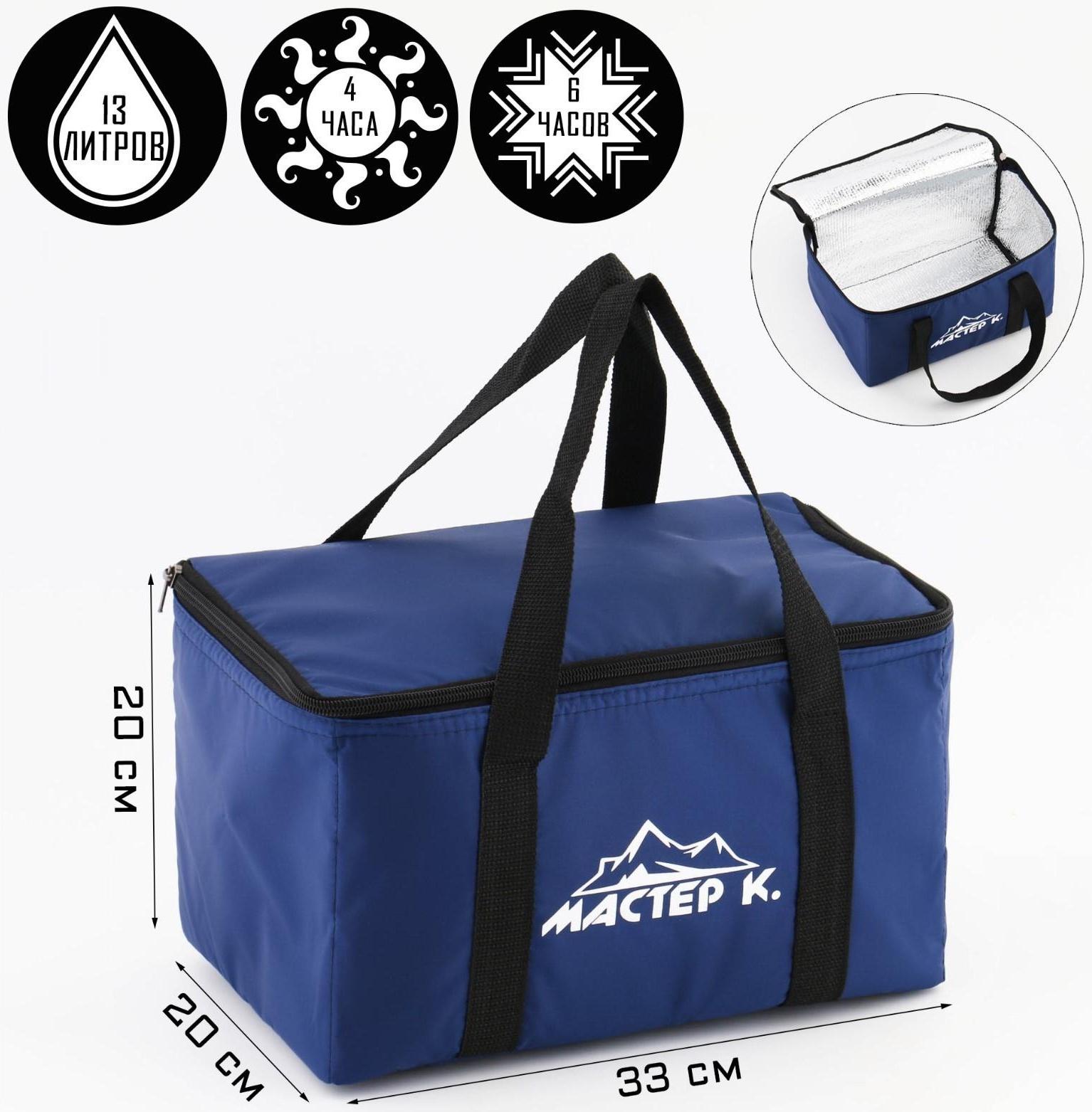 Термосумка 