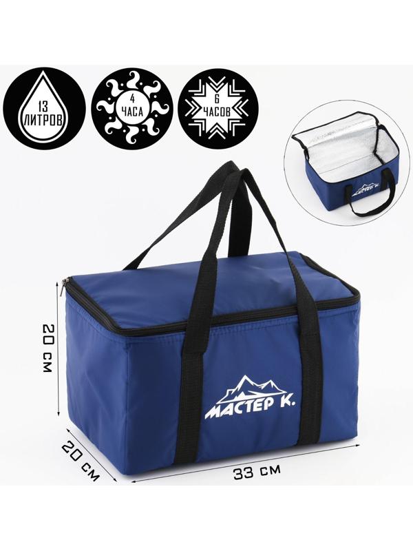 Термосумка 