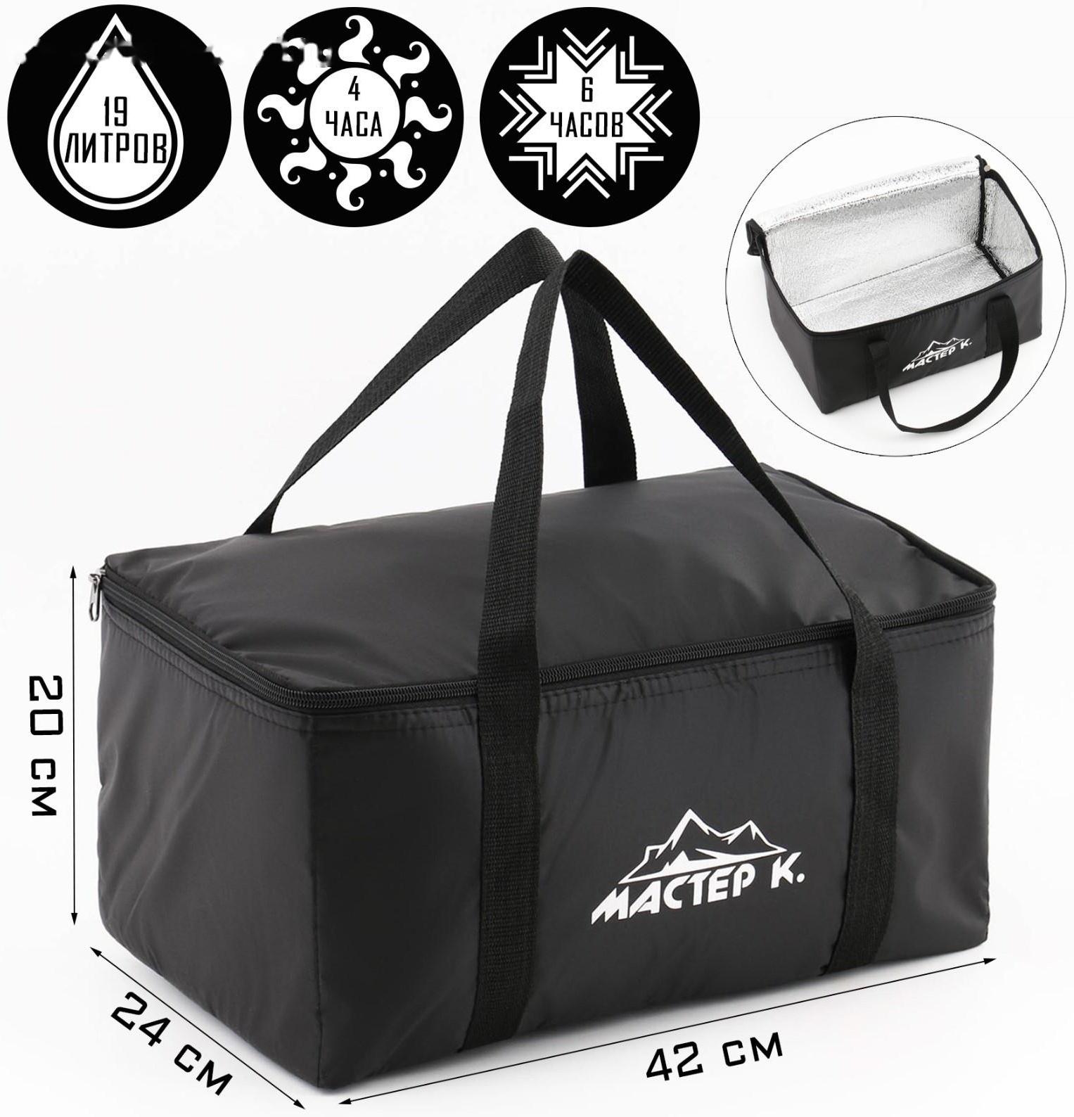 Термосумка 