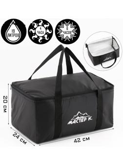 Термосумка 