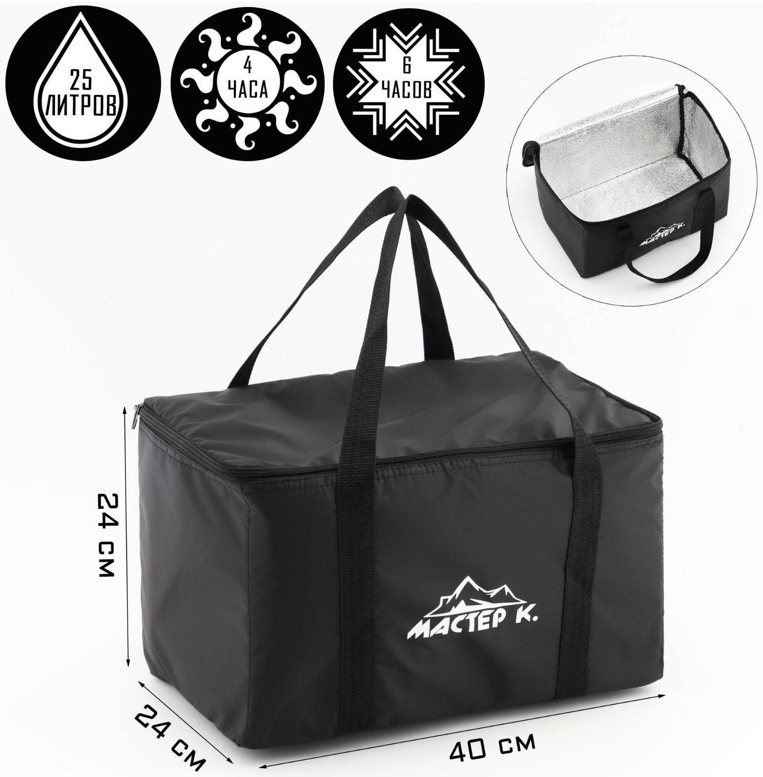 Термосумка 