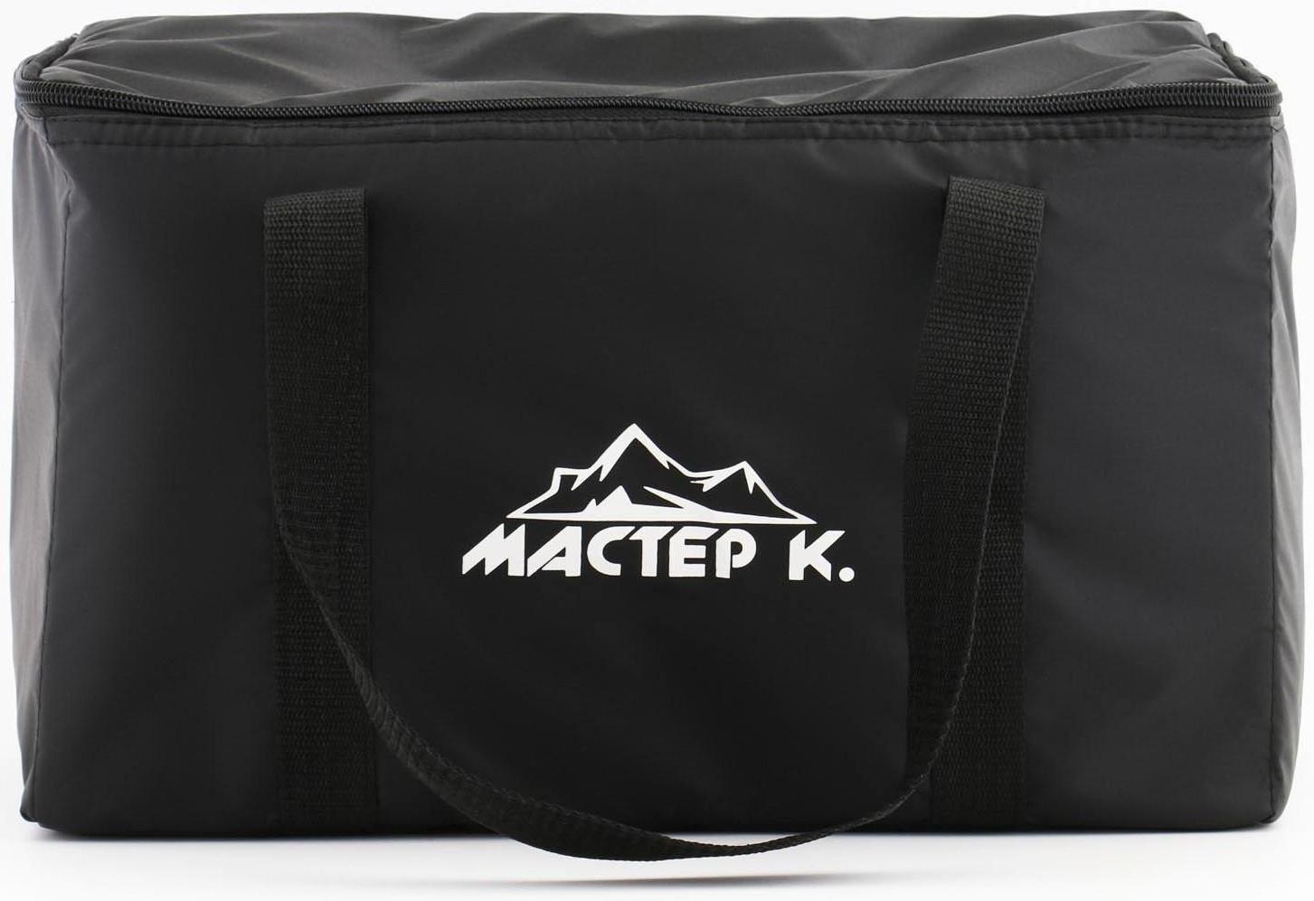 Термосумка 