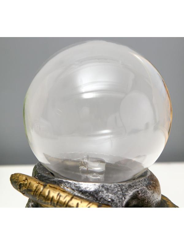 Плазменный шар 