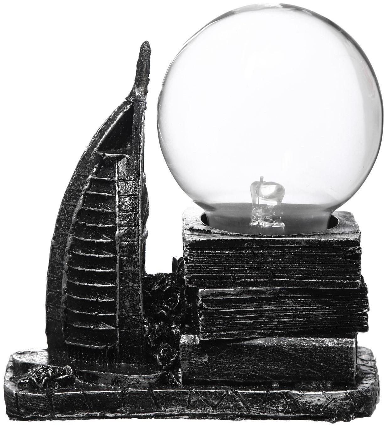 Плазменный шар 