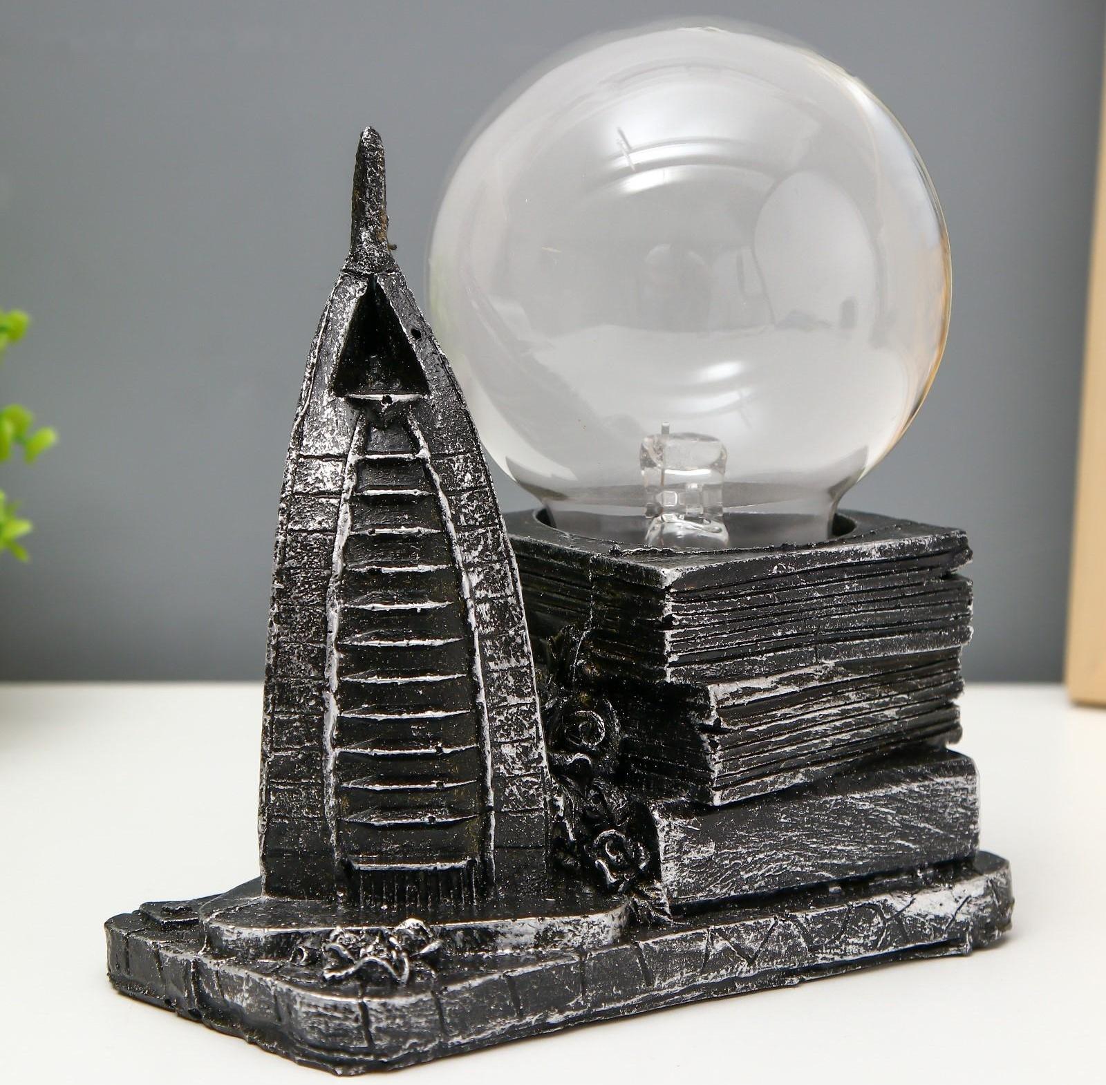 Плазменный шар 