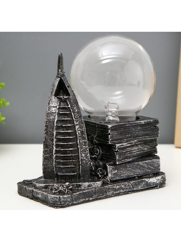 Плазменный шар 