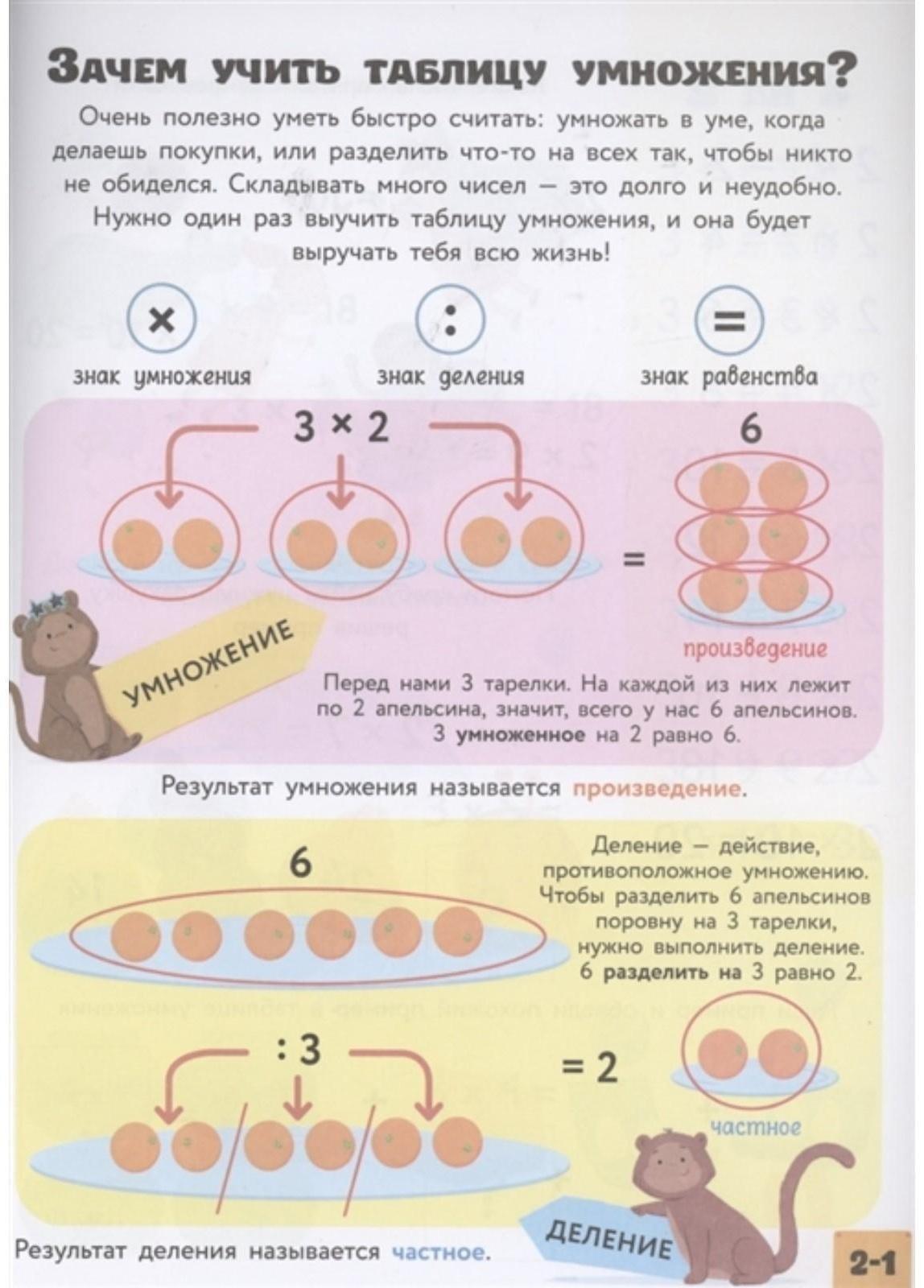 Интерактивная таблица умножения с наклейками